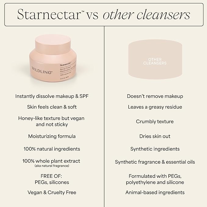 Wildling Starnectar Jelly Cleanser – Daily Hydrating Makeup Remover Face Wash – Gently Cleanse, Remove Makeup, Brighten, Soften, Repair Skin Barrier – Alcohol Free, 100% Natural, Vegan, Cruelty-Free-GlimoraGlow