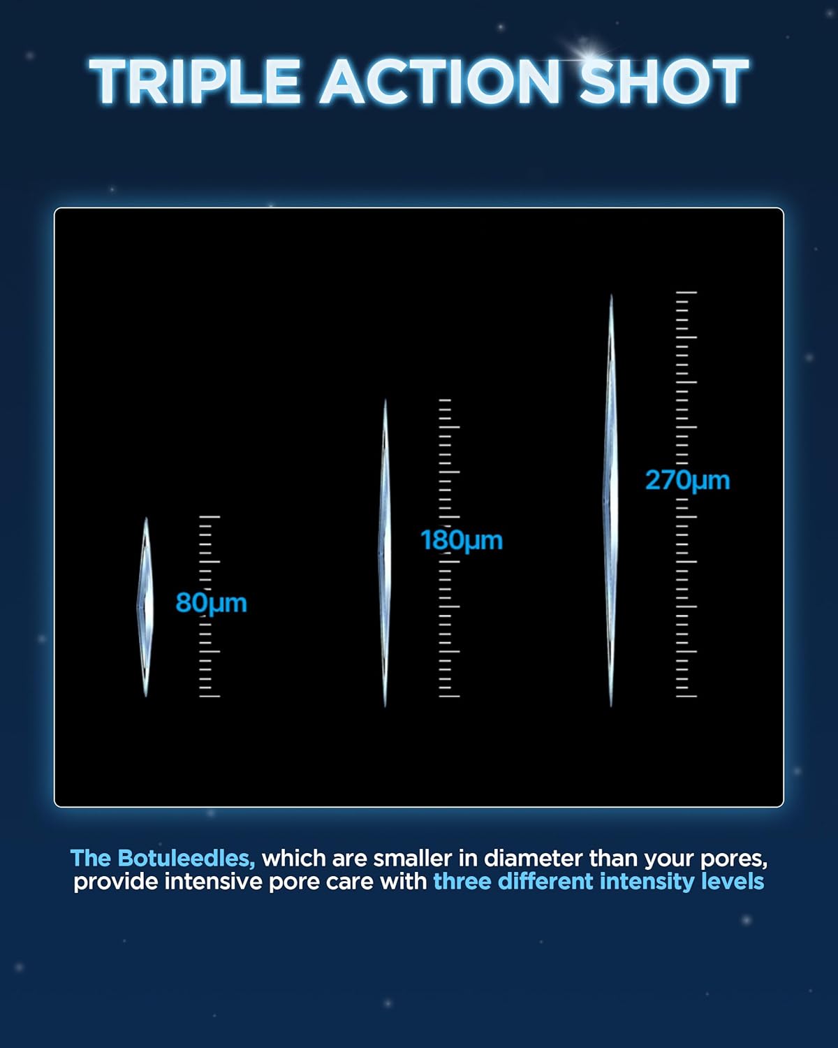 WELLAGE Hyper Peptide Botuleedle Ampoule, Korean Anti-Aging Serum with Infused Peptide, High Purity of Hyaluronic Acid, PDRN, Panthenol, Squalane - Pore Elasticity, Plumping Skin, 1.69 fl.oz.-GlimoraGlow