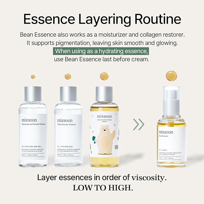 mixsoon Bean Essence 1.01 Fl.Oz. / 30ml (Pack of 1) Exfoliating Hydrating Korean Skin Care Hyaluronic Acid Serum Korean Glass Skin Care-GlimoraGlow