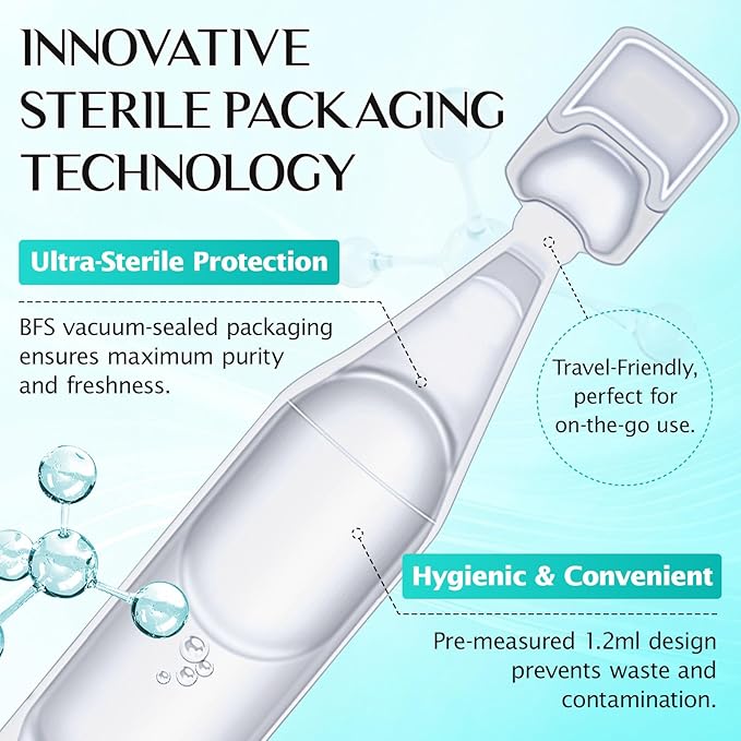 Hyaluronic Acid Serum for Face, 3% Hyaluronic Acid Serum Ultra-Hydrating Tube, Anti Aging Single-Use Vials Skincare for Dry Skin, Smoother Skin, Deep Moisturizing, Pre-Makeup Skincare - 1 Box of 30-GlimoraGlow