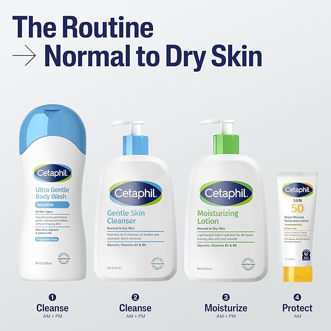 Cetaphil Face & Body Moisturizer, Hydrating Moisturizing Lotion for Normal to Dry Skin, Suitable for Sensitive Skin, 2 oz Pack of 12, Fragrance Free, Hypoallergenic, Non-Comedogenic-GlimoraGlow