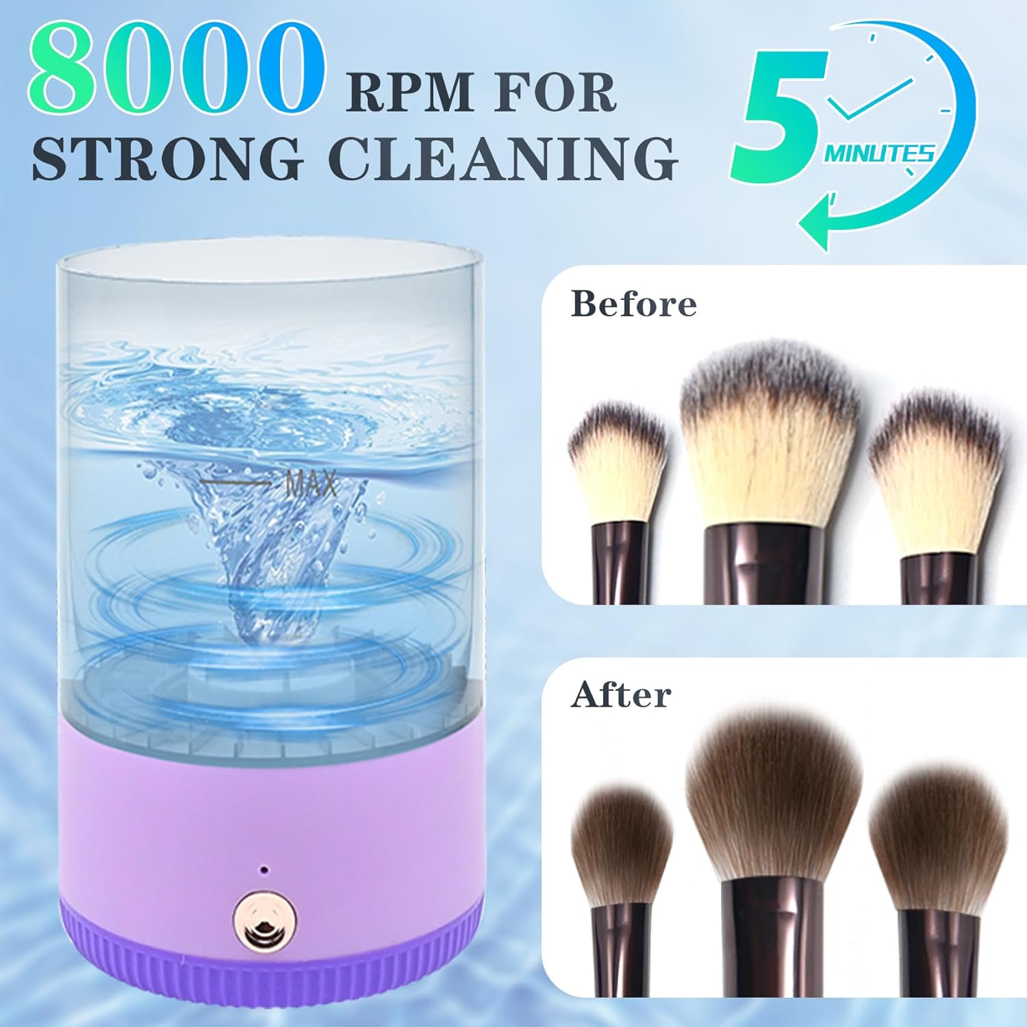 Makeup Brush Cleaner,Low noise and 8000 RPM Electric Makeup Brush Cleaner Machine for Deep Cleaning,Automatic Spinning Cosmetic Brush Cleaner for All Size Makeup Brushes and Sponges(purple)-GlimoraGlow