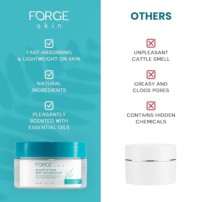 Original Sculpt & Tone Balm Beef Tallow for Skin Women |Grass Fed Beef Tallow and Honey Balm for Face | Under Eye Firming Cream Tightening Lifting Sagging Skin Beef Tallow Moisturizer-GlimoraGlow