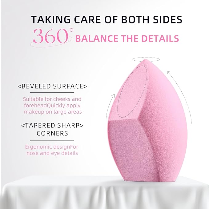 Makeup Brush Set, Flat Top Kabuki Brush Premium Foundation Brush for Liquid, Cream, and Powder with 2 Makeup Sponge for Foundation, Powder, Blush, and Concealer-GlimoraGlow