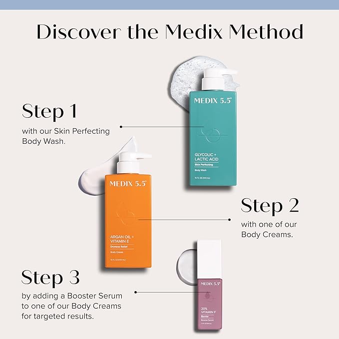 Medix 5.5 Argan Oil + Vitamin E Cream Anti Aging Skin Care Moisturizer Body Lotion For Women & Men | Firming Body Lotion Reduces Look Of Wrinkles, Cellulite, Crepey Skin, & Uneven Skin Tone, 2-Pack-GlimoraGlow