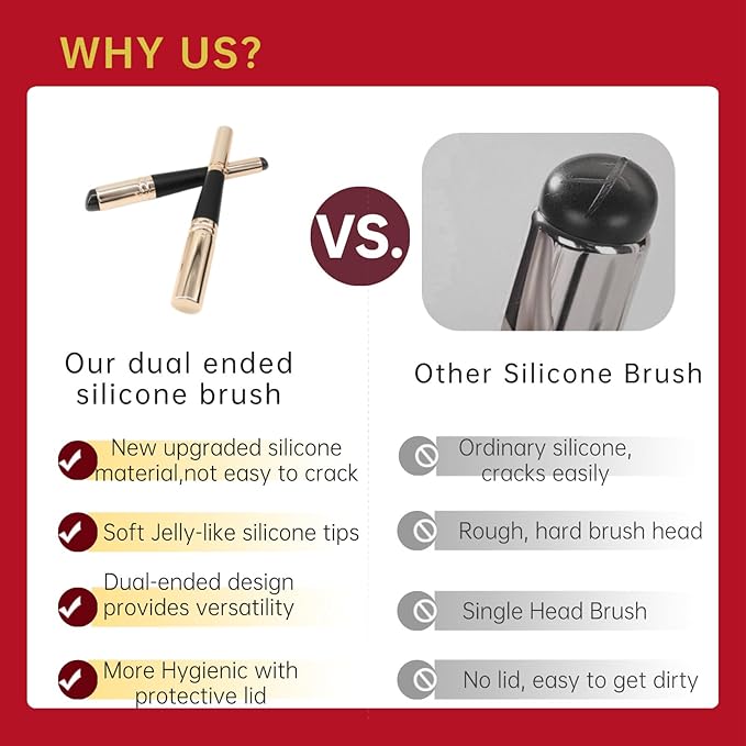 Dual Ended Silicone Lip Brush with Lid, Jelly-like Lip Makeup Brush, Versatile Makeup Applicator for Lips, Concealer, Contour, Blush, Bronzer, and Eyes, 1 count-GlimoraGlow