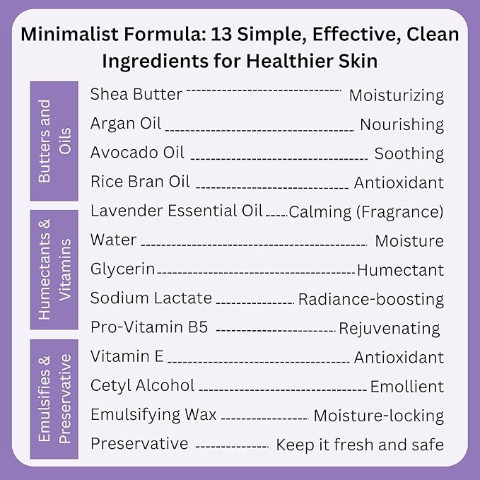 RaGaNaturals Lavender Shea Butter Hand and Body Lotion, 8 Fl Oz - Moisturizing, Plant-Based, Vegan, with Argan, Avocado Oil & Vitamin E-GlimoraGlow