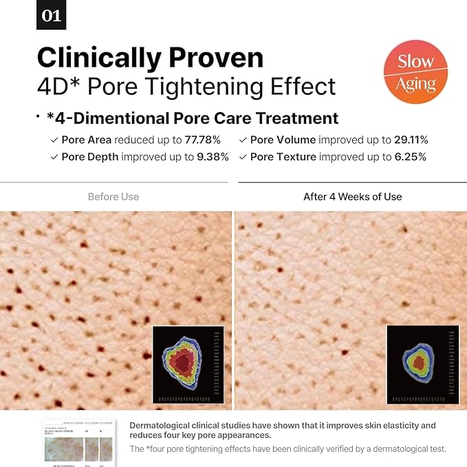 Signature ESTUD Protector - Face serum Pore minimizer Niacinamide Serum (2%), 1.69 fl oz, Pore care Serum for Face, Even Skin Tone, Korean Skin care Glass Skin, Centella Asiatica Pore Ampoule-GlimoraGlow