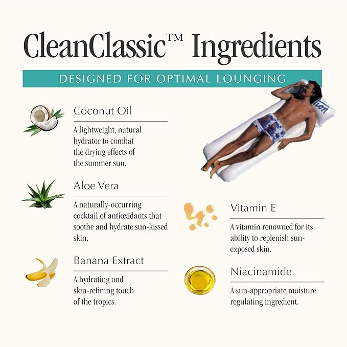 Vacation Mini Classic Lotion SPF 50, Water-Resistant, Mini Sunscreen Bulk Party Favor, Beach Must Haves, Traveling Essentials, Suntan Lotion Travel Size, 1 Fl. Oz. (Value Pack of 12)-GlimoraGlow