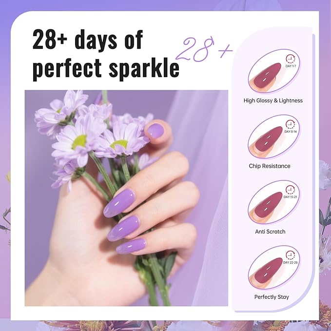 JEWHITENY Poly Gel Nail Kit 14 Colors - Yellow Nude Pink Blue Purple Glitter Tones Starter Kit with UV Lamp Base & Top Coat All-in-One Gift for Women Need U V Light Curing-GlimoraGlow