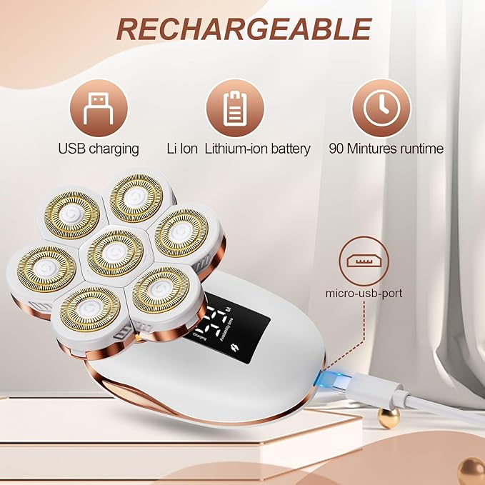 2-in-1 Electric Razors for Women, Wet/Dry 7D Rechargeable Rotary Shaver for Legs, Water Resistant Grooming Kit - Electric Razors for Women, Facial Hair Removal, Bikini Trimmer, Lips - Gentle Hair Remo-GlimoraGlow