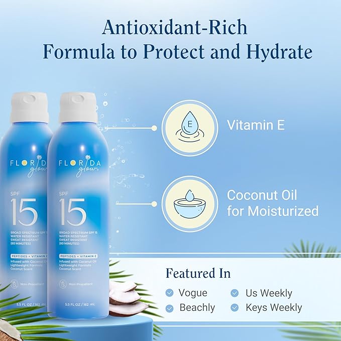 Florida Glow SPF 15 Sunscreen Spray - Hawaii 104 Reef Act & Florida Keys Compliant, Broad Spectrum - Water Resistant, Sport Sun screen - Child Friendly Oxybenzone & Octinoxate Free (5.5 Fl Oz 2-pack)-GlimoraGlow