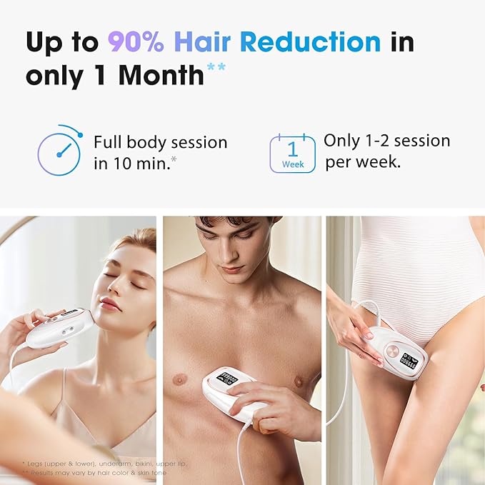 IPL Laser Hair Removal Device for Women & Men - Home 45°F Ice-Cooling Contact for Painless & Long-Lasting Results, 86% Hair Reduction in 3 Weeks for Full Body & Bikini Line, White-GlimoraGlow