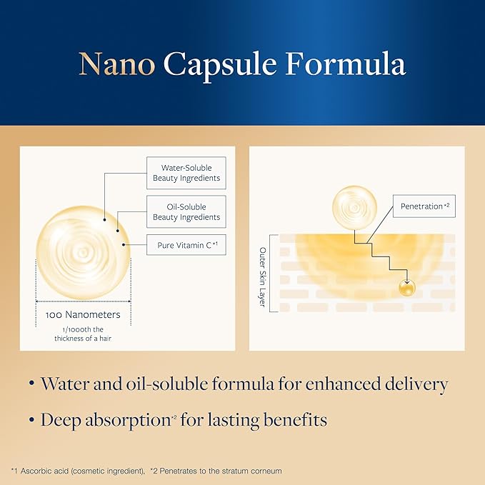 Spa Treatment Real C Serum Vitamin C Serum, Revitalizing, Brightening Serum for your face-GlimoraGlow