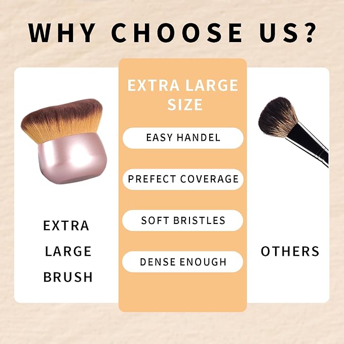 Extra-Large 75mm Body Makeup Brush Vegan Synthetic Bristles for Streak-Free Self Tanner, Bronzer & Foundation, Wet/Dry Use, Oval Face & Back Application–Pink Rose Gold-GlimoraGlow