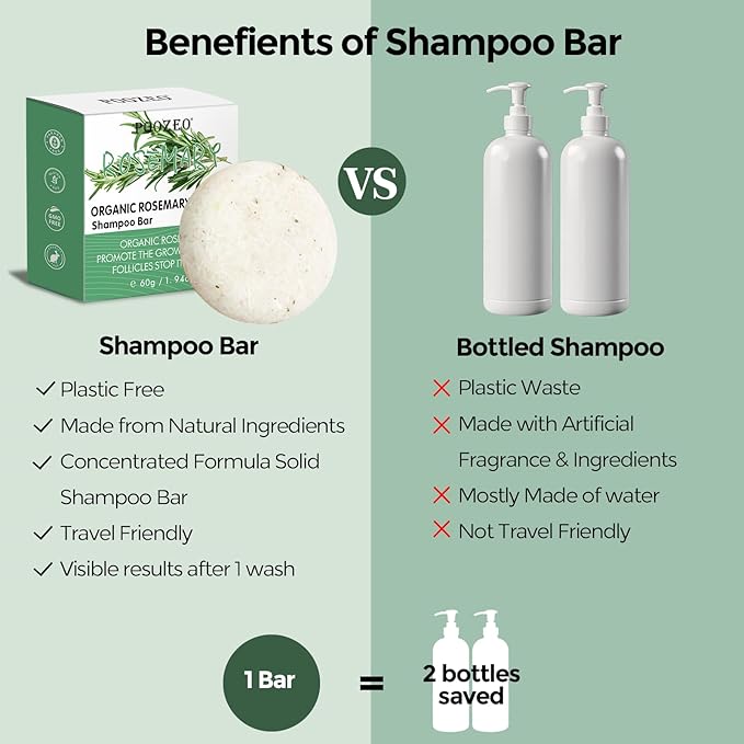 2 Pack Rosemary Hair Shampoo Bar,Deep Cleansing for Scalp Hair Loss Shampoo Soap,Organic Hair Oil Control,Solid Shampoo for Hair Growth, Refreshing and Hydrating Soap for Stocking Stuffers Women Gifts-GlimoraGlow