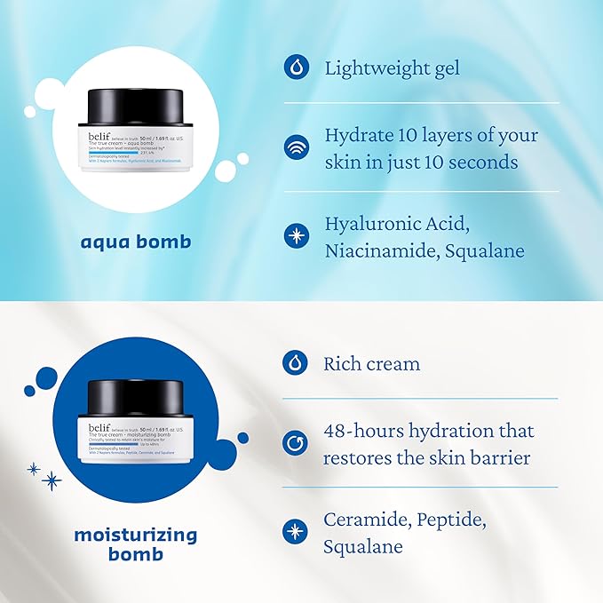 belif Aqua Bomb – Lightweight Gel Moisturizer with Niacinamide, Hyaluronic Acid & Squalane | 72H Hydration + Cooling Effect, Korean Skincare (3.3 fl oz)-GlimoraGlow