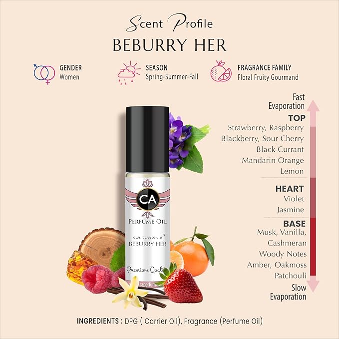 CA Perfume Club Impression of Beburry Her For Women Replica Body Oil Alcohol-Free Grand Quality Fragrance 0.3 Fl Oz/10ml-GlimoraGlow