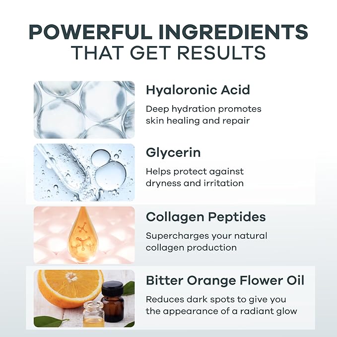 Seranova - Micro Infusion for Skin Care (2-Month Supply)-GlimoraGlow