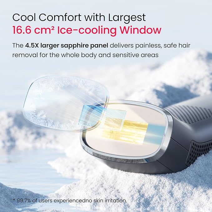IPL Laser Hair Removal for Men, Dual Lights 100W, 35°F Sapphire Ice-Cooling, Quadruple-Pulse PHR Mode for Stubborn Hair, at Home Hair Removal Device for Armpits, Chest and Leg-GlimoraGlow