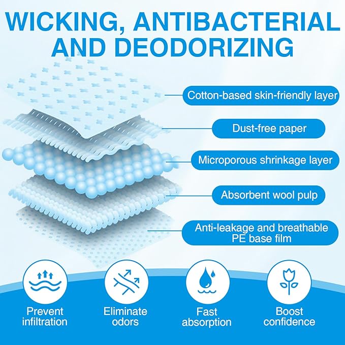 200PCS Underarm Sweat Pads for Women Men, Disposable Ultra-Absorbent Invisible Arm Pit Sweat Guards-GlimoraGlow