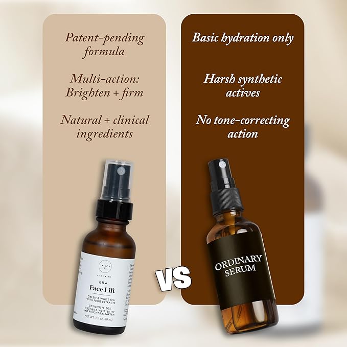 4 Oz Face Lift Mist - Hydrating Face Moisturizer with Green Tea & Niacinamide - Natural Skin Care Spray with Antioxidants, Amino Acids & Aloe for Brighter, Softer Complexion-GlimoraGlow