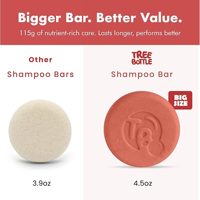 Hyaluronic Acid Shampoo Bar With Tomato & Red Algae Extract – For stronger, restored, and age-defying hair – For Women & Men – Natural & Free of Parabens & Sulfates – Made in USA – 4.5oz (Pack of 2)-GlimoraGlow