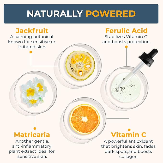 Vitabri Vitamin C Serum for Face – Brightening & Anti-Aging Formula with Vitamin C, Ferulic Acid & Botanicals – Hydrating Serum for Dark Spots, Tone & Fine Lines – 1 Fl Oz-GlimoraGlow