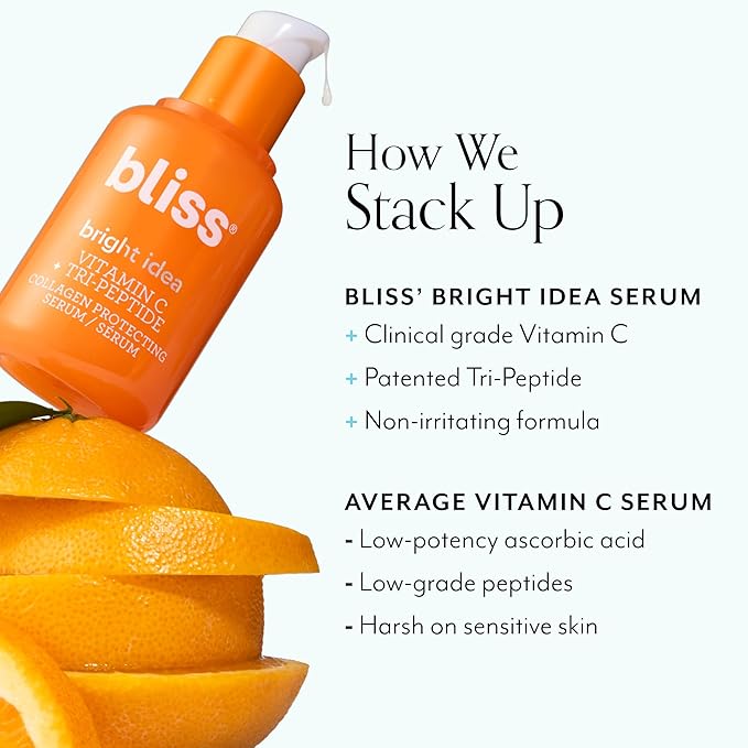 Bliss Vitamin C + Tri-Peptide Bright Idea Serum – 15% Brightening + Barrier Boost Complex for Radiant, Firm Skin – Anti-Aging Face Serum Boosts Collagen & Elasticity - 1 fl oz-GlimoraGlow