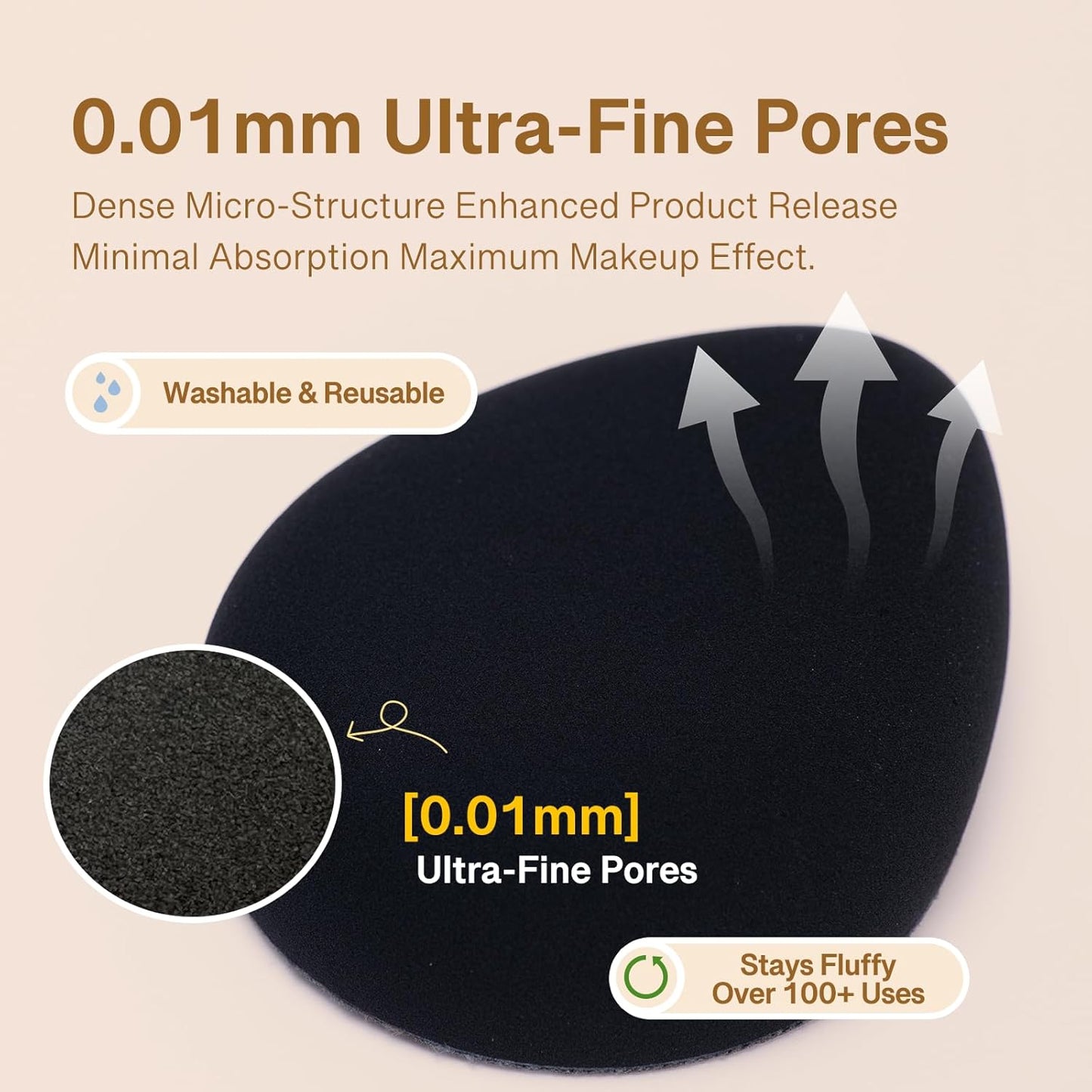 Black Denim Makeup Sponges,Blender Sponges for Foundation & Concealer, Non-Absorbent Rubycell, Large Beauty Sponge,Makeup on Details Targeted, Travel Friendly & Reusable,2pcs-GlimoraGlow