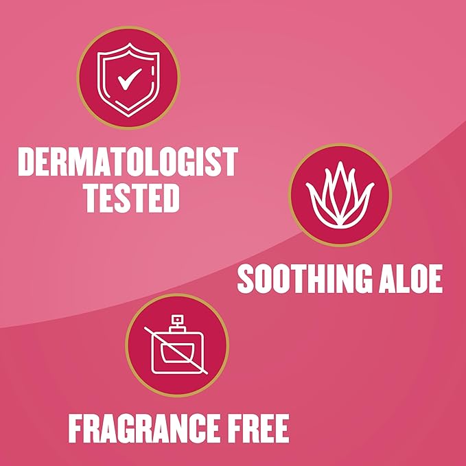 Gold Bond Diabetics' Dry Skin Relief Body Lotion With Vitamin E & Aloe To Soothe & Moisturize Dry, Flaky & Rough Skin, Value Size, 21 oz.-GlimoraGlow