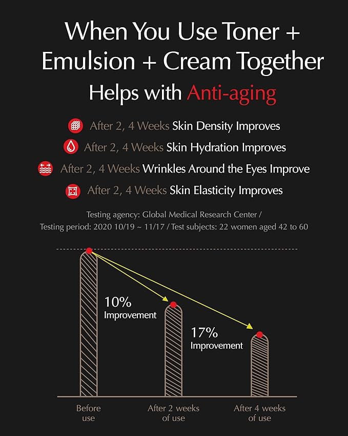 ISA KNOX LXNEW Royal Golden Skincare Gift Set (11.4fl oz) - Luxury Gift Set for Rejuvenation and Youthful Radiance. Korean Skincare by LG Beauty. Royal Peptides & Jelly, Niacinamide,-GlimoraGlow