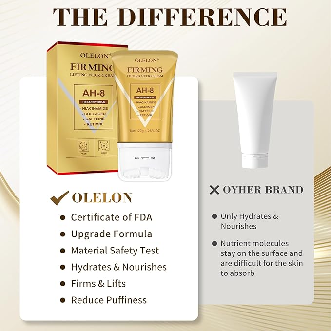 [2025 Upgrade] AH8 Firming Neck Cream with Roller - Tightening & Lifting Cream for Sagging Skin, 8-HA Clockwise Neck Cream for Face & Body Skin Tightening Cream with Massage Roller-GlimoraGlow