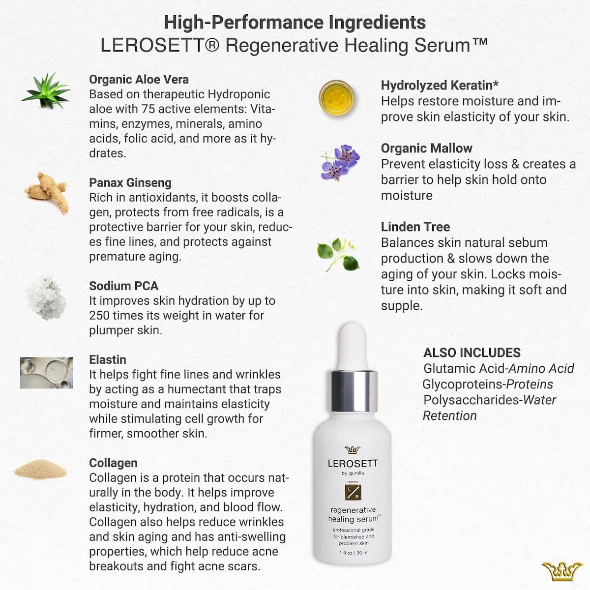 LEROSETT Serum for Acne Scarring Healing, Pimples, Redness, Breakouts, Blemishes, Hydrate & Soothes Irritated Skin, Natural Serum. Spa-Grade, Plant Based, Concentrated - 1 oz-GlimoraGlow