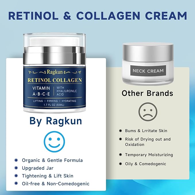 Retinol Cream for Face, Collagen Neck Creams for Tightening and Firming, Anti Aging Facial Moisturizer for Women & Men, Instant Face Lift Wrinkle Cream with Glycolic Acid Pads-GlimoraGlow