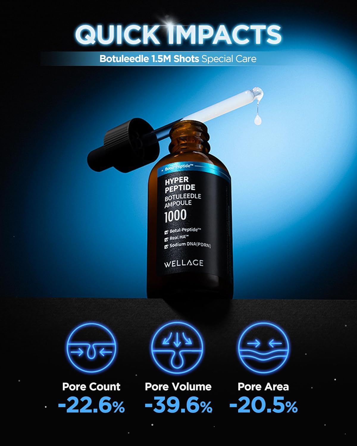 WELLAGE Hyper Peptide Botuleedle Ampoule, Korean Anti-Aging Serum with Infused Peptide, High Purity of Hyaluronic Acid, PDRN, Panthenol, Squalane - Pore Elasticity, Plumping Skin, 1.69 fl.oz.-GlimoraGlow