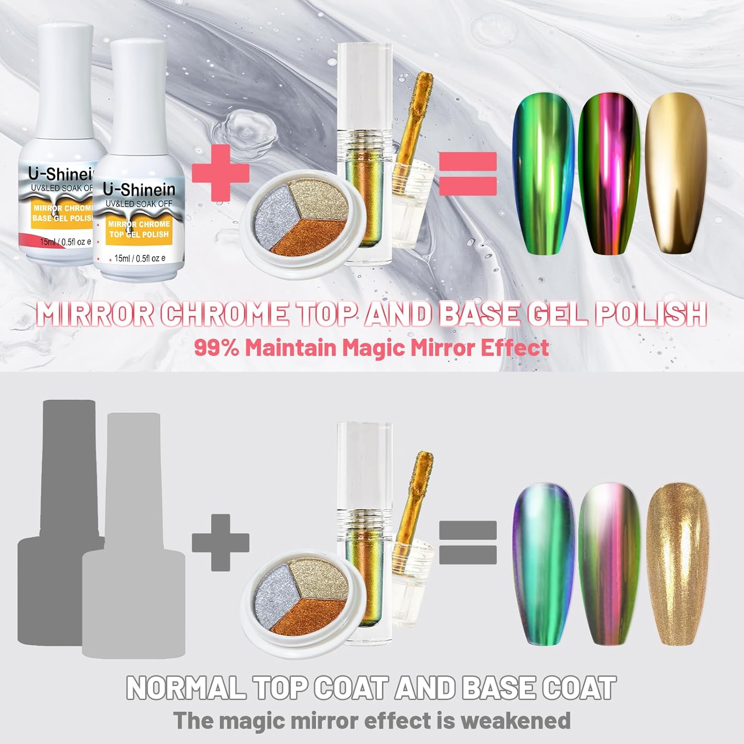 15ml Top Coat and Base Coat Set for Metallic Mirror Painting Gel, No Wipe Clear Top and Base Coat for Nail Polish, Chrome Nail Powder-GlimoraGlow