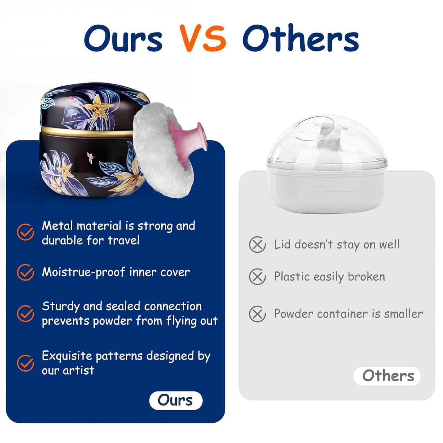 Body Powder Puff and Container for Dusting Powder, Women Powder Puff and Powder Case for Bath and Travel (Procumbens Flowers)-GlimoraGlow