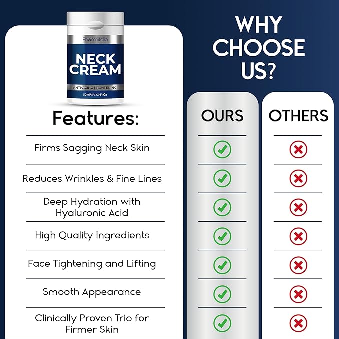 Neck Creams for Tightening and Firming Sagging Skin - Skin Tightening Cream for Face - Decollete & Chest, Under Chin Firming for Older Women - Neck Wrinkles Treatment with Collagen & Hyaluronic Acid-GlimoraGlow