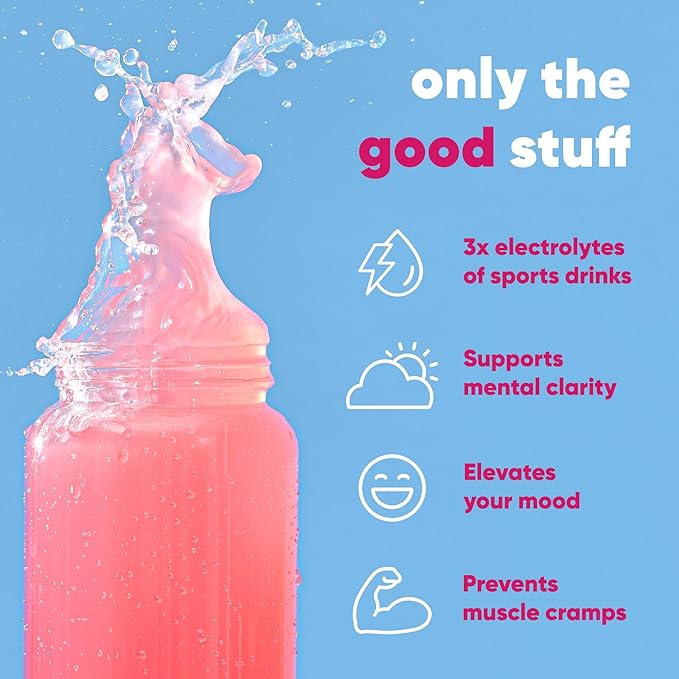 IQMIX Hydration Electrolyte Powder – 4-in-1 Formula for Hydration, Mental Clarity, Mood and Recovery – Sugar-Free Drink Mix, Keto, Magnesium L-Threonate, Lion’s Mane – 20 Count Vacation Variety Pack-GlimoraGlow