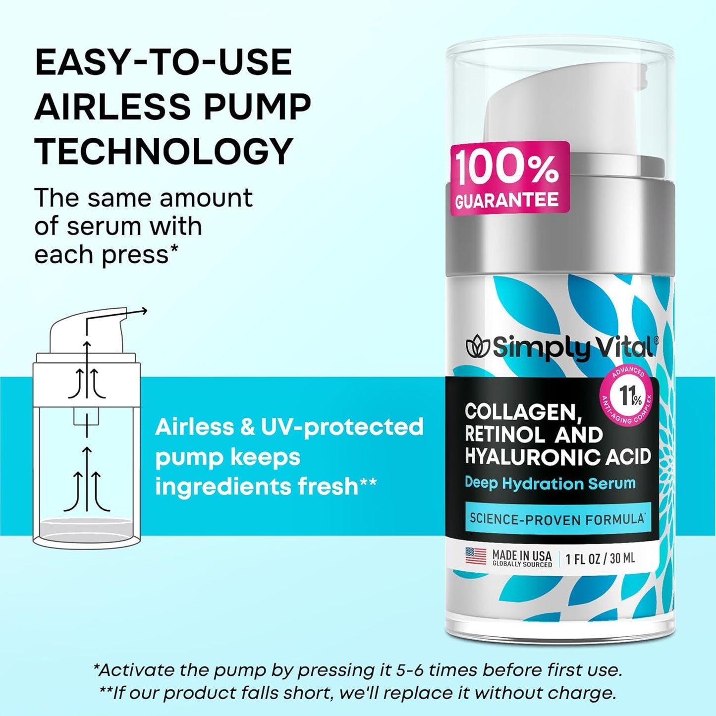SimplyVital Collagen, Retinol & Hyaluronic Acid Serum - Moisturizer for Face, Neck & Décolleté – Lightweight Hydration for Daily Care – Made in USA – Hyaluronic Acid Cream – 1 fl.oz-GlimoraGlow