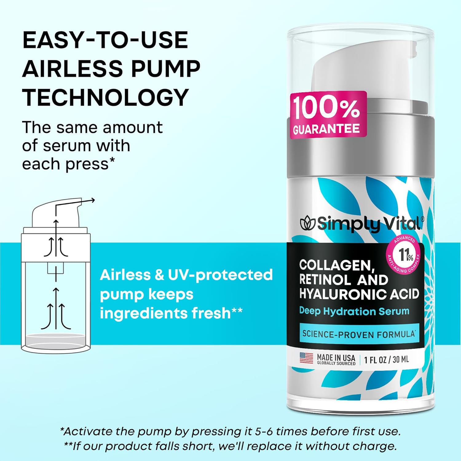 SimplyVital Collagen, Retinol & Hyaluronic Acid Serum - Moisturizer for Face, Neck & Décolleté – Lightweight Hydration for Daily Care – Made in USA – Hyaluronic Acid Cream – 1 fl.oz-GlimoraGlow