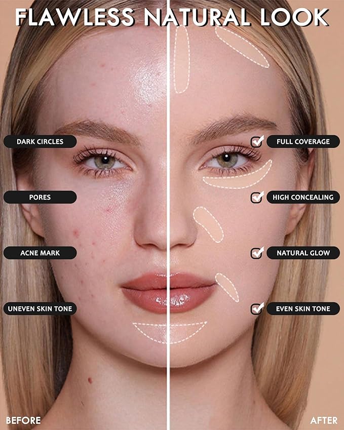 2 PCS Under Eye Concealer Full Coverage, Waterproof Color Correcting Concealer All Day Coverage Dark Circles, Puffiness, Redness, Lightweight Cream Foundation Brightener, Natural Matte Finish, Neutral-GlimoraGlow