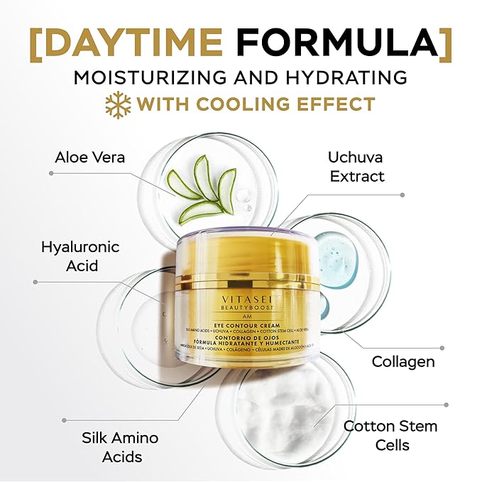 AM/PM Anti-Aging Kit Eye Contour Duo, Deep Hydration Eye Contour Cream with Cotton Stem Cells & Hyaluronic Acid (AM), Eye Contour Anti-Fatigue with Arabic Coffee for Under Eye Lines Protection(PM)-GlimoraGlow