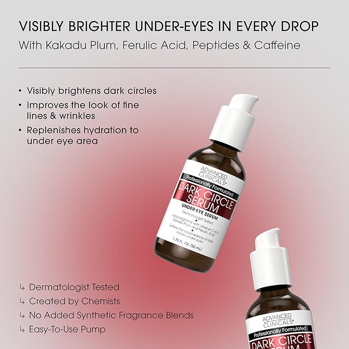 Advanced Clinicals Dark Circle Caffeine Under Eye Serum For Face With Hyaluronic Acid Moisturizer + Peptides | Brightening Vitamin C Serum Helps Improve Look Of Puffy Eye & Fine Lines, 1.75 Fl Oz-GlimoraGlow
