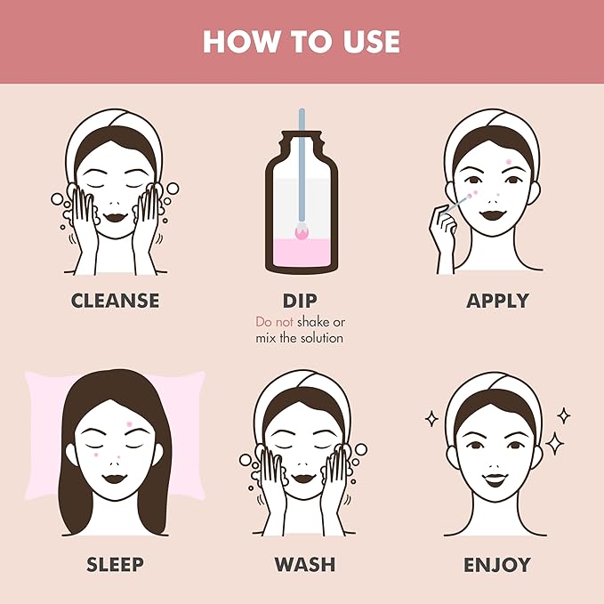 Ebanel Acne Spot Drying Lotion for Face & Body with Sulfur & Salicylic Acid, Targets Pimples & Zits, Helps Clear Pores and Reduce Surface Blemishes Overnight-GlimoraGlow