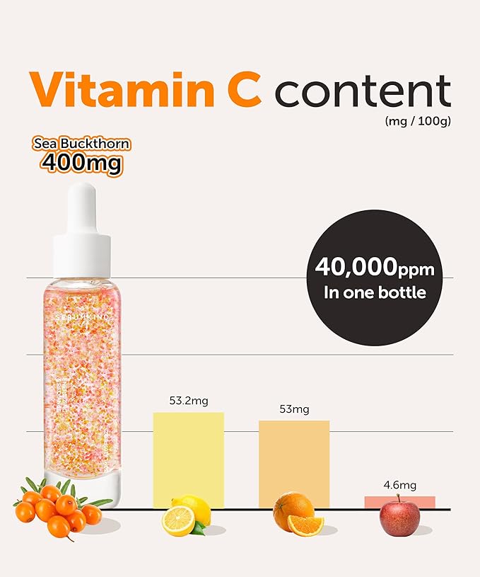 SERUMKIND Vitamin C Serum for Korean Face Skincare – Brightening for Dark Spots, Pore Refining, Discoloration Correcting – With Niacinamide – Reduces Fine Lines and Wrinkles-GlimoraGlow