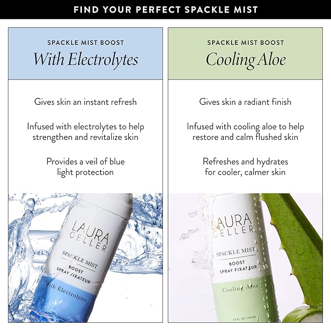 LAURA GELLER NEW YORK Spackle Mist Boost with Cooling Aloe - Long-Lasting Dewy Skin Makeup Setting Spray-GlimoraGlow