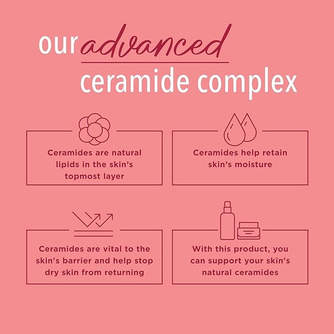 Curel Ultra Healing Intensive Fragrance-Free Lotion For Extra-Dry Skin, Dermatologist Recommended, Ideal for Sensitive Skin, Cruelty Free, Paraben Free, 20 Oz-GlimoraGlow