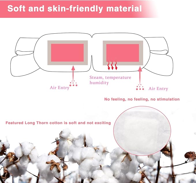18 Packs Steam Eye Mask for Dry Eyes Dark Circles and Puffiness Tired Eyes, Disposable Self Heating Eye Mask for Stress Relief Relief Eye Fatigue-GlimoraGlow